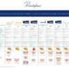 Restylane® Refyne™ - Ácido hialurônico - Galderma - Image 2